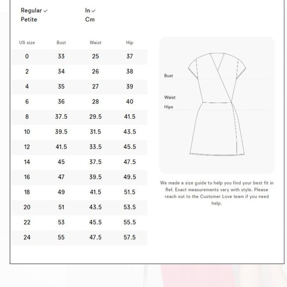 Reformation Kourtney Dress in Cherry - Picture 5 of 5